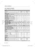 Samsung WF0502N