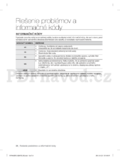 Samsung WF0502N
