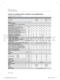 Samsung WF0502N