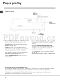 Indesit WITP 102 EU