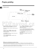 Indesit WITP 102