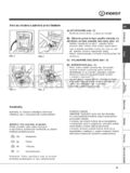 Indesit WITP 102