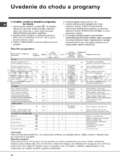 Indesit WITP 102
