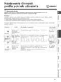 Indesit WITP 102