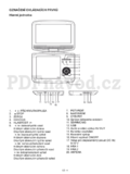 Hyundai PDG 924 SUDVBT