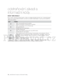 Samsung WF906U4SAWQ/LE