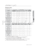 Samsung WF906U4SAWQ/LE