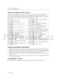Samsung WF906U4SAWQ/LE
