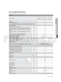 Samsung WF906U4SAWQ/LE