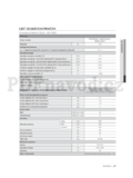 Samsung WF906U4SAWQ/LE