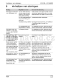 Waeco CoolFreeze CFX 35