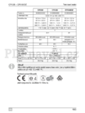 Waeco CoolFreeze CFX 35