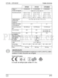 Waeco CoolFreeze CFX 35