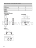 Sony KDL-40/32NX5XX