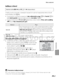 Nikon COOLPIX P310