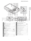 Nikon COOLPIX P310