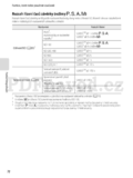 Nikon COOLPIX P310
