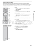 Sony KDL-40CX523
