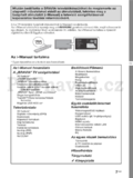 Sony KDL-40CX523