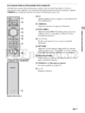 Sony KDL-40CX523