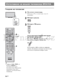 Sony KDL-40CX523