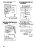 Sony KDL-40CX523