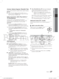 Samsung LE40C550