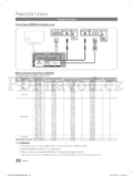 Samsung LE40C550