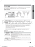 Samsung LE40C550