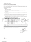 Samsung LE40C550