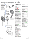 Panasonic DMC-TZ8