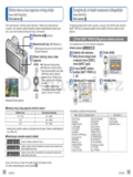 Panasonic DMC-TZ8