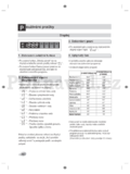 LG F14B8Q/TD(W)(A)(1~9)