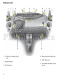 Renault Espace 2006