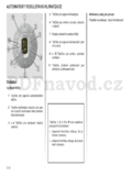 Renault Espace 2006