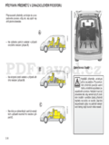 Renault Espace 2006