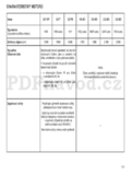 Renault Espace 2006