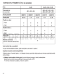 Renault Espace 2006