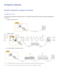 Samsung UE78JU7502