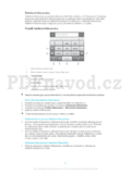 Sony Xperia M C1905