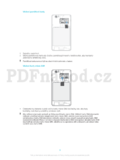 Sony Xperia M C1905