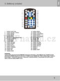 Sencor SPV 7912T