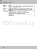 Sencor SPV 7912T