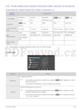 Samsung S19B300B