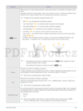Samsung S19B300B