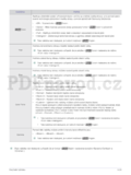 Samsung S19B300B