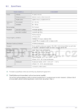 Samsung S19B300B