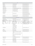 Samsung S19B300B