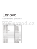 Lenovo B40
