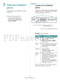 Samsung CLP-600N